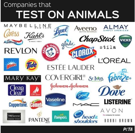 brands that use animal testing.